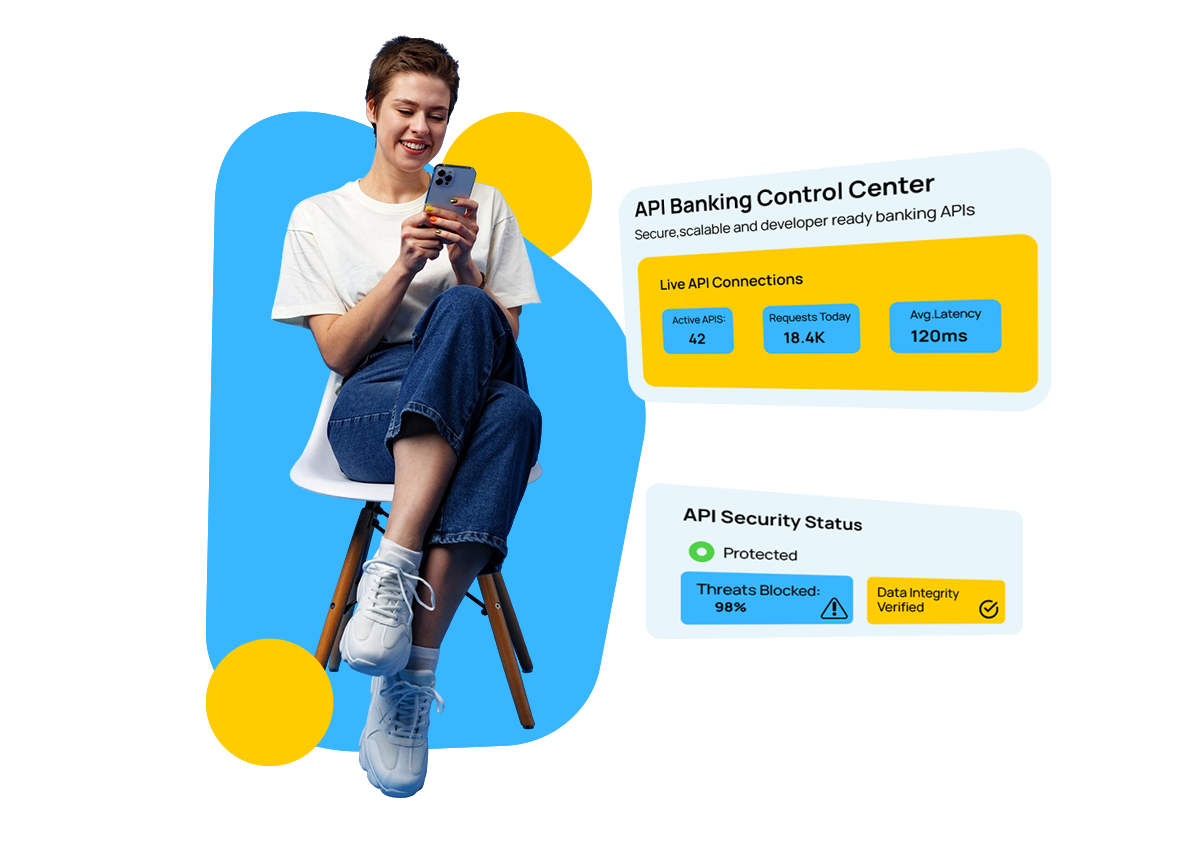 Industries Dashboard