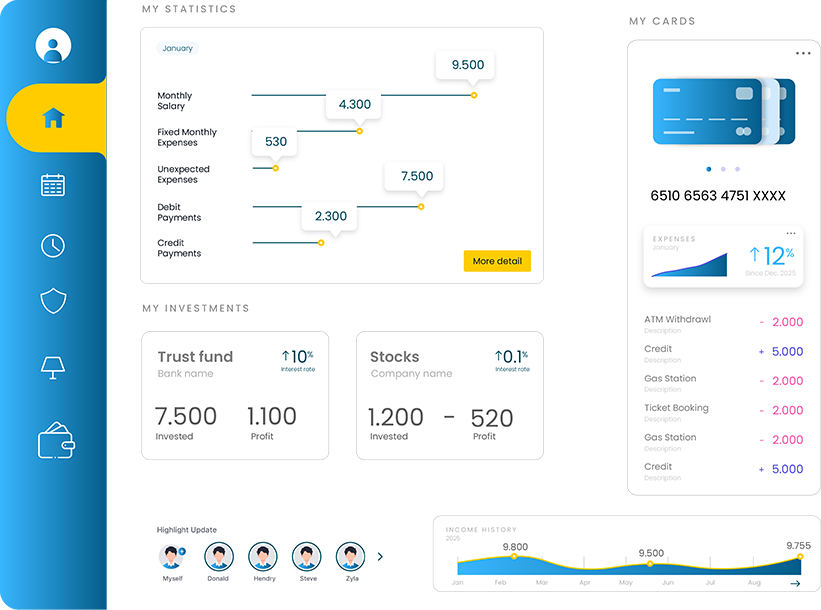 Industries Dashboard