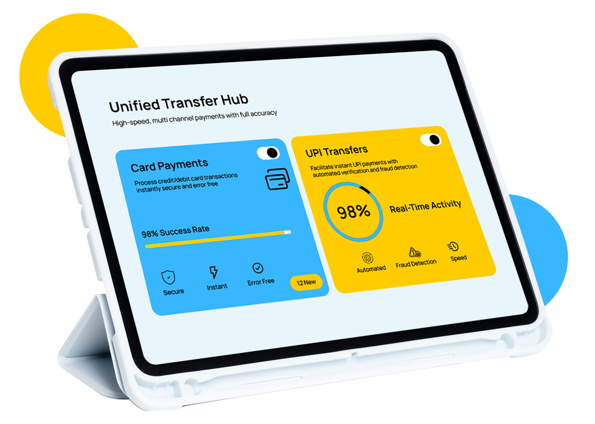 Industries Dashboard